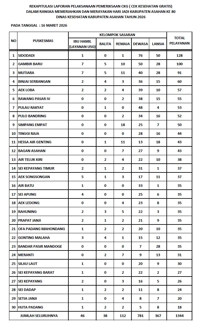 WhatsApp Image 2026-03-24 at 6.01.55 PM (1)